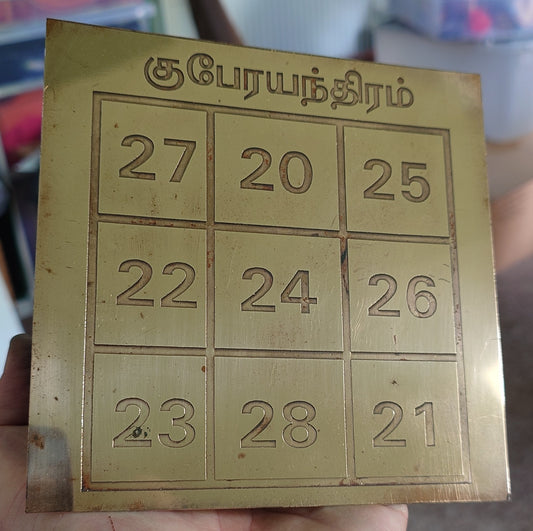 Kubera Yantra - Wealth & Prosperity